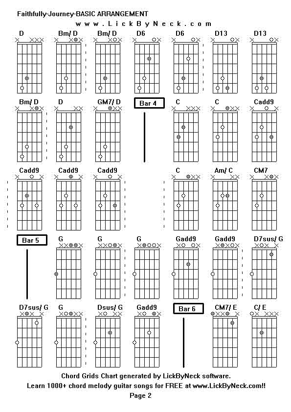 Chord Grids Chart of chord melody fingerstyle guitar song-Faithfully-Journey-BASIC ARRANGEMENT,generated by LickByNeck software.